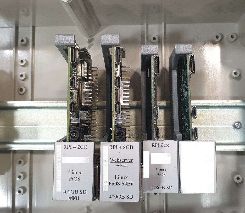 DIN Skinnemontering til Raspberry Pi Zero/Zero 2