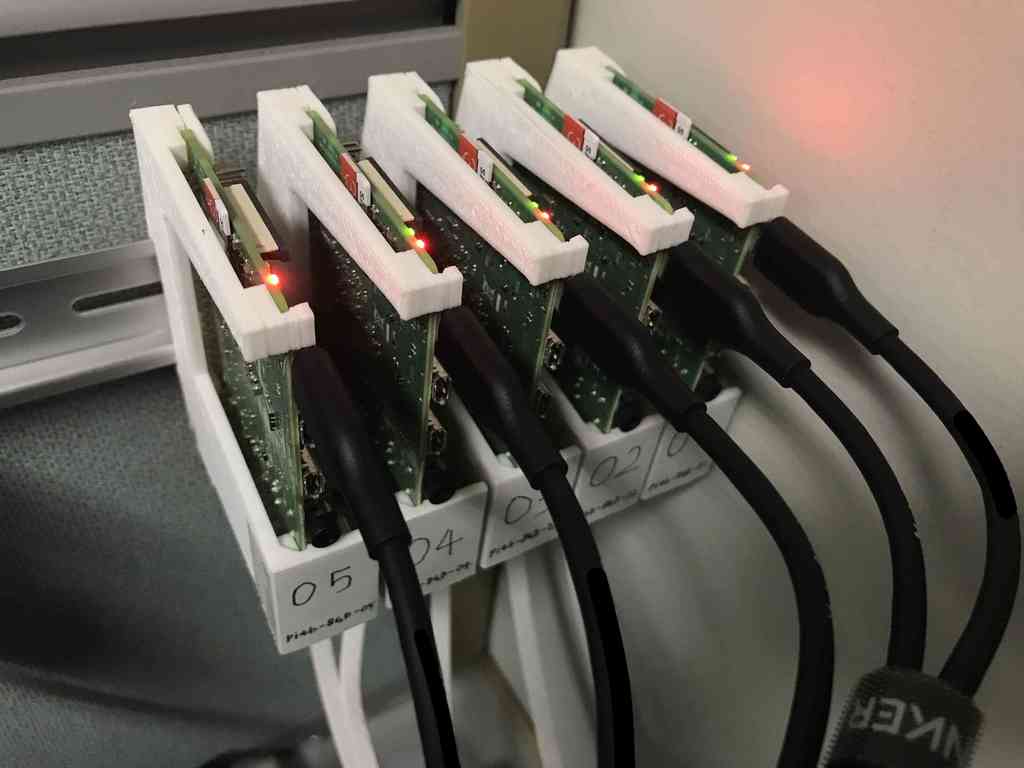 DIN-skinnebeslag til Raspberry Pi 3, 4 og 5