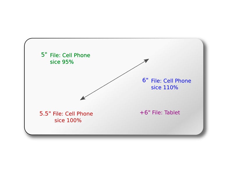 Smartphone og tablet Stand