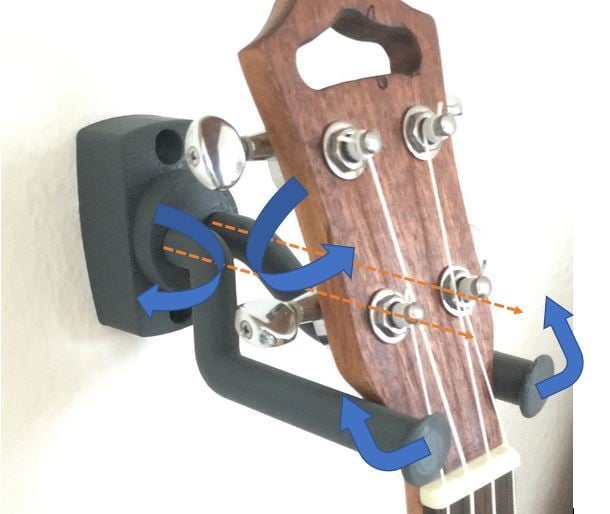 Universal vægmontering til guitar med gravitationshold og bevægelige dele