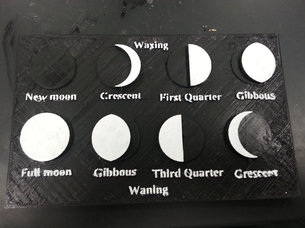 Månefaser Diagram til Undervisning i Astronomi og Videnskab